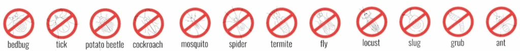 Icons of common pests with prohibition symbols, including bedbug, tick, potato beetle, cockroach, mosquito, spider, termite, fly, locust, slug, grub, and ant, emphasizing eco-friendly pest control services offered by Gebhard Horticulture.